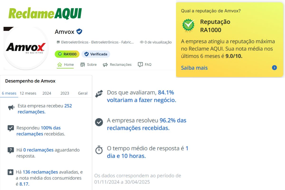 amvox air fryer é boa? amvox air fryer é boa?