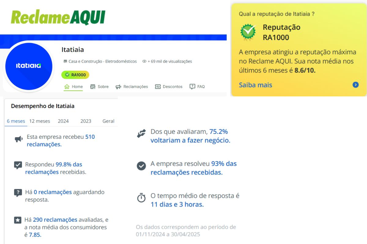 Itatiaia no reclame aqui Itatiaia no reclame aqui