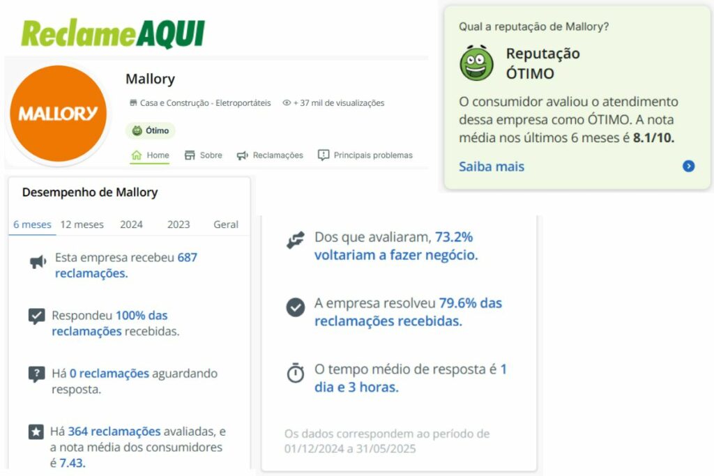 Mallory no Reclame Aqui